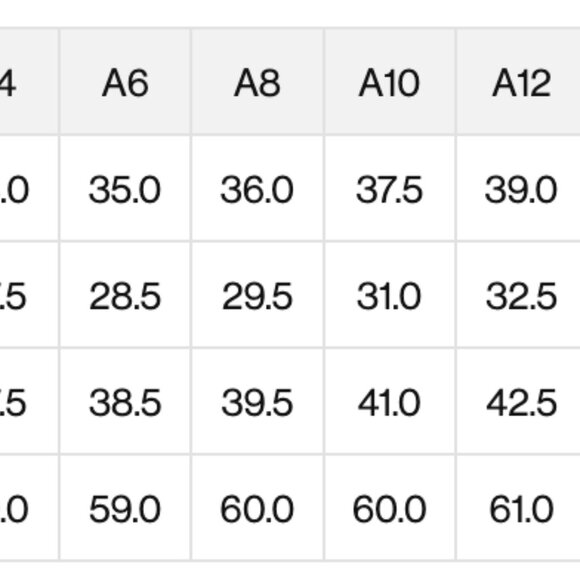 Azazie Barbie Dress in Eucalyptus - Size A8 (short) with Garment Bag - Picture 9 of 9